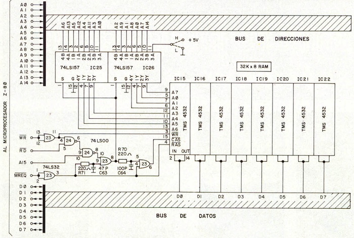 Diagrama de tiempos de la RAM dinámica TMS-4532. (Fig. 3).