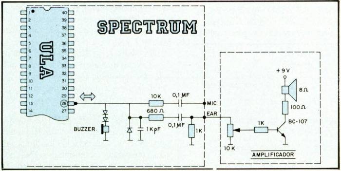 Esquema eléctrico de la conexión de un sencillo amplificador a la toma de EAR del Spectrum.