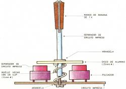 Perfil del montaje del mecanismo del Stick. (Fig. 4.)